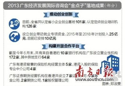 南粵思維旋風(fēng) 省長(zhǎng)洋顧問(wèn)獻(xiàn)策，美甲服務(wù)迎來(lái)發(fā)展契機(jī)